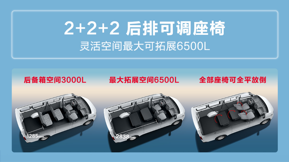 滿足多樣化創(chuàng)富需求，五菱揚(yáng)光客車版正式上市！