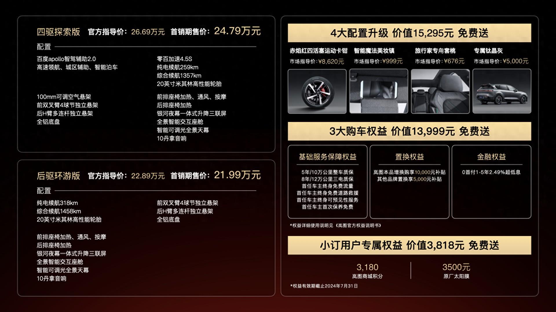 售價(jià)22.89萬(wàn)元起！嵐圖FREE 318正式上市