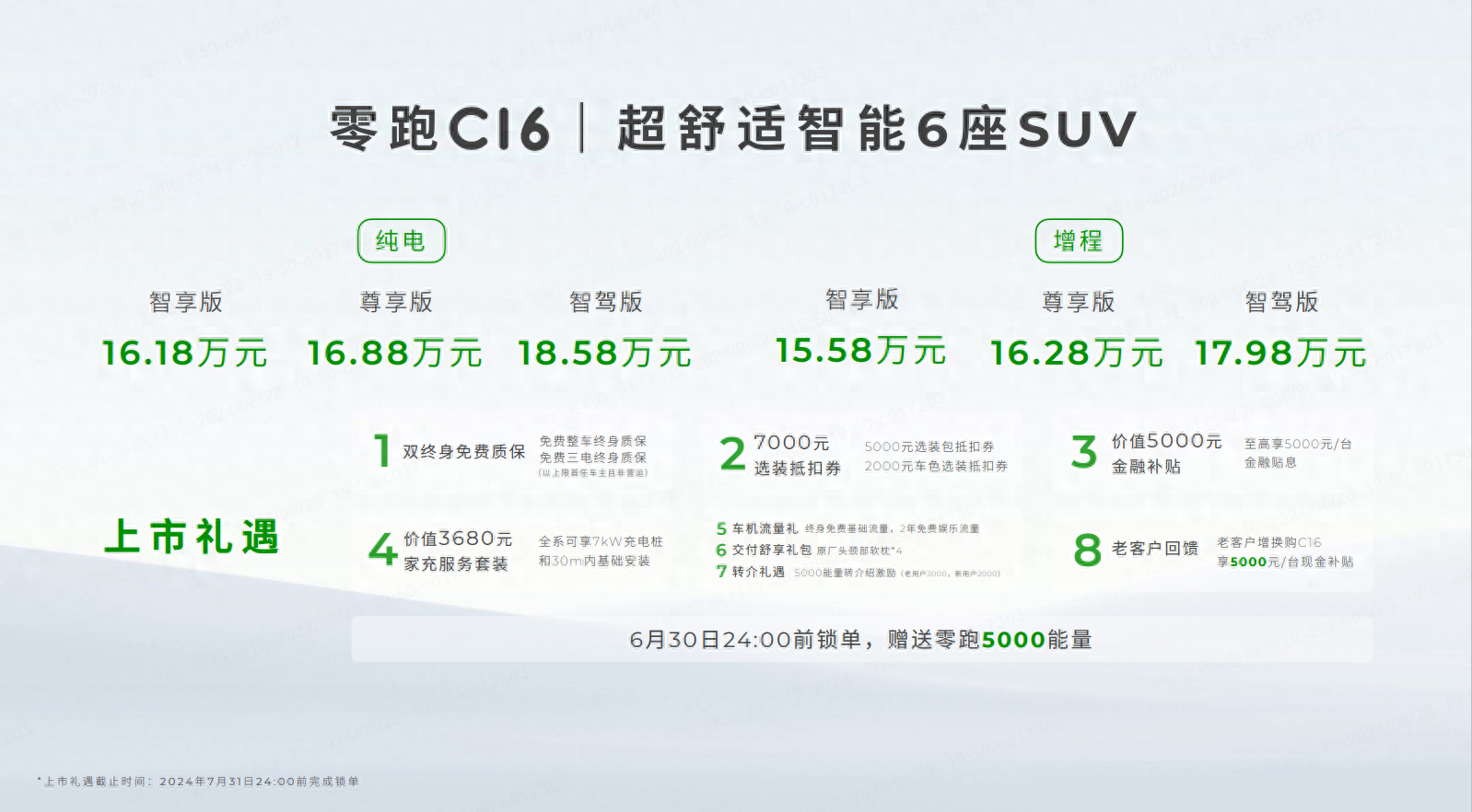 15.58萬(wàn)元起！零跑C16正式上市