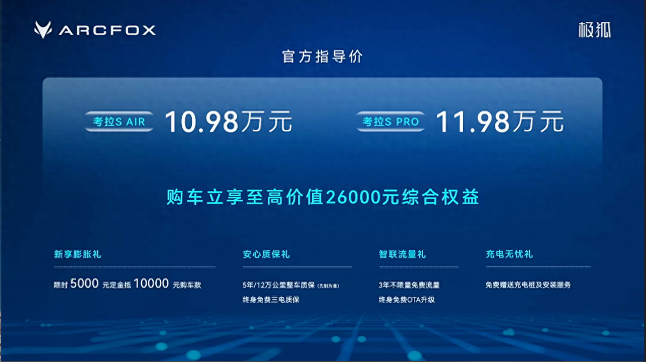 10.98萬元起！極狐考拉S正式上市