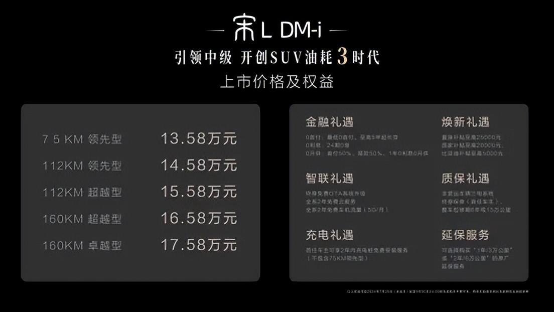 13.58萬元起，第五代DM技術(shù)首款中級(jí)SUV宋L DM-i 亮相津門