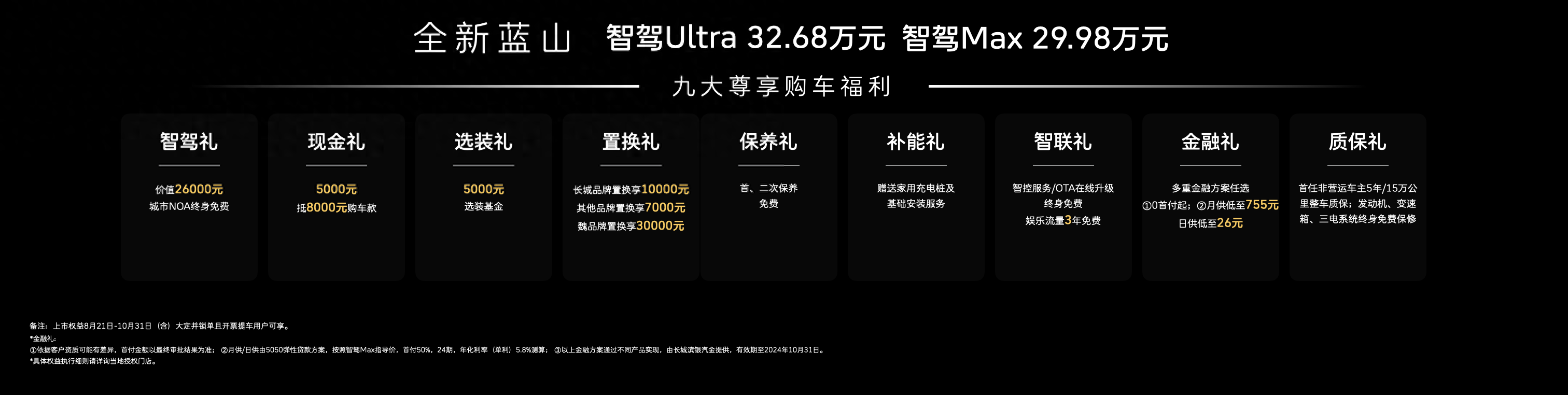 29.98萬元起！魏牌全新藍(lán)山智駕版上市