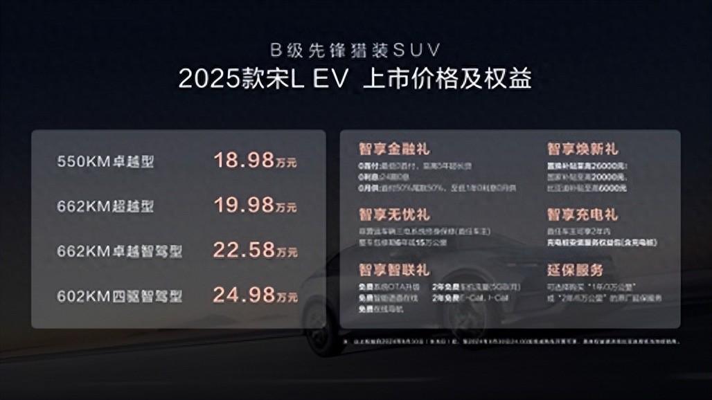 18.98萬元起！比亞迪宋L EV 2025款正式上市