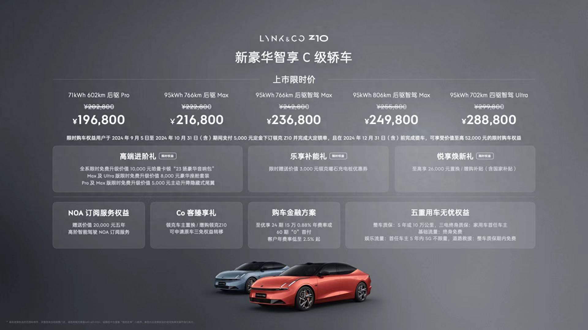 20.28萬(wàn)元起！領(lǐng)克Z10正式上市