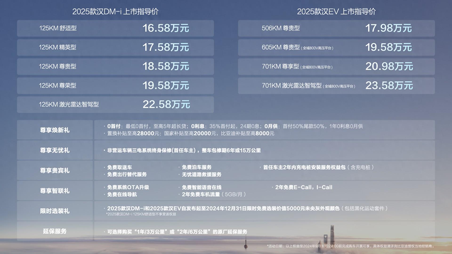 16.58萬元起！比亞迪 漢DM-i/漢EV 2025款正式上市