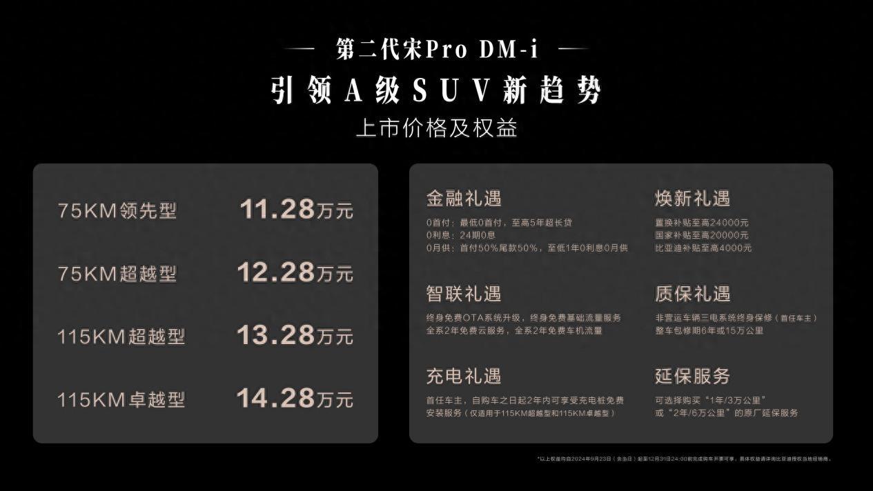 售價11.28萬元起！比亞迪宋 Pro 2025款正式上市