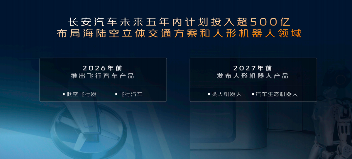 新汽車 新生態(tài)，長安汽車最新數(shù)智科技閃耀廣州車展