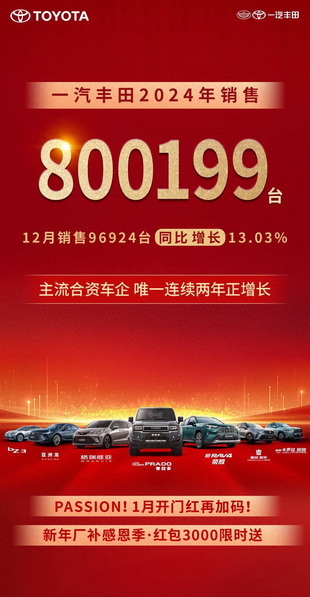 2024年一汽豐田銷售800199臺(tái)，唯一連續(xù)兩年正增長(zhǎng)主流合資車企