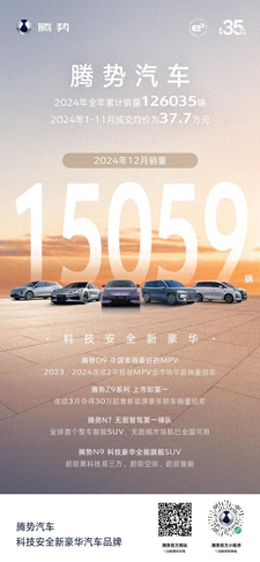 權(quán)威測評，央視認證！易三方入圍中央電視總臺第五屆汽車風云盛典