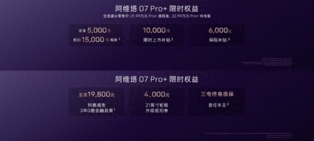 售價21.99萬元起，標配乾崑智駕ADS SE！阿維塔 07 Pro+正式上市