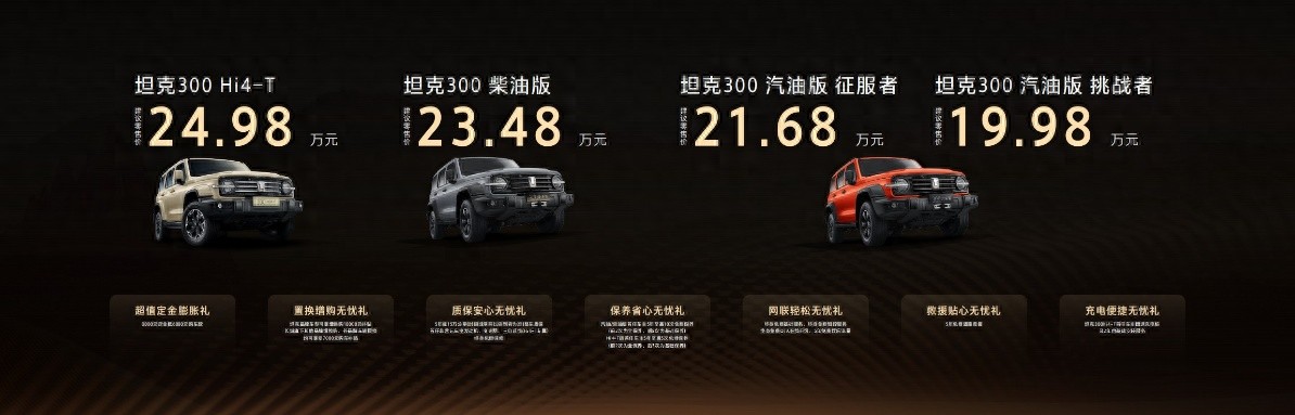 售價(jià)19.98萬(wàn)元起！坦克全新300正式上市