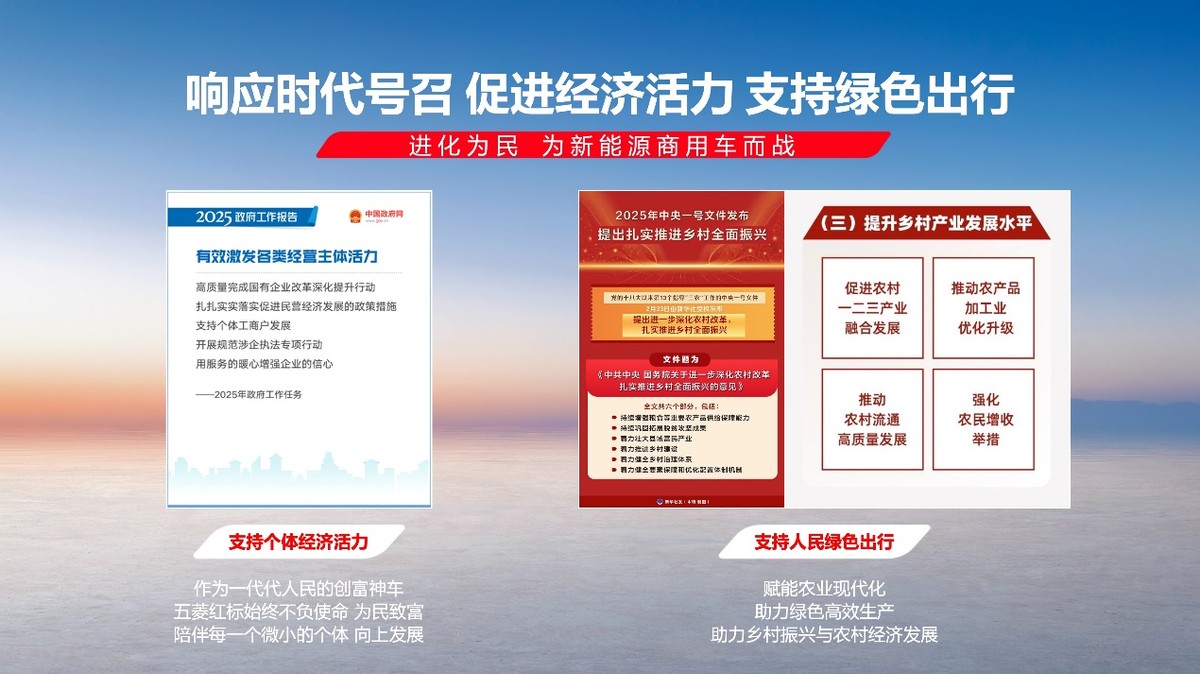 五菱紅標(biāo)增程技術(shù)重磅亮相：以高效領(lǐng)先技術(shù)賦能用戶創(chuàng)富新未來(lái)