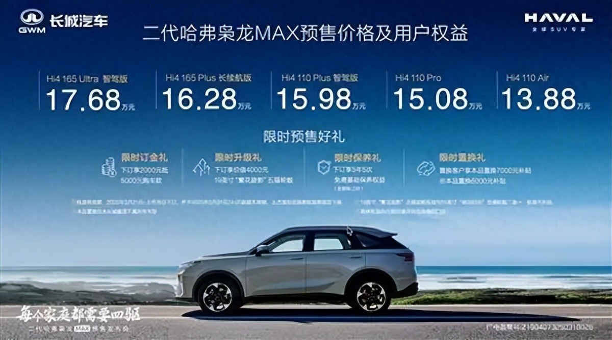 預(yù)售價為13.88萬元起！哈弗全新二代梟龍MAX的開啟預(yù)售
