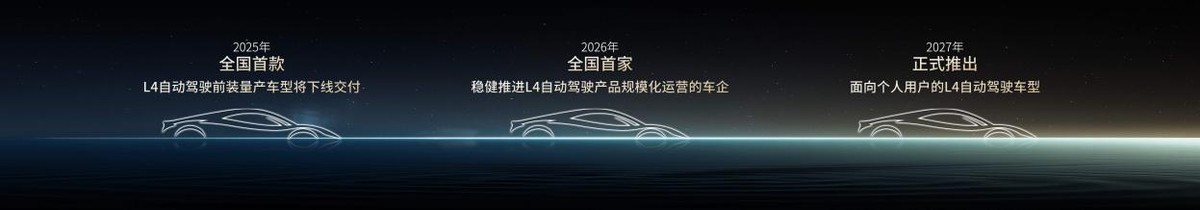 埃安智駕：能用、好用、放心用