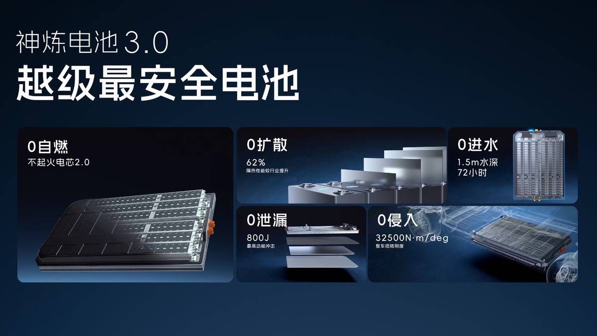 科技以民為本，上汽通用五菱全面進(jìn)化“人民的電智神車”