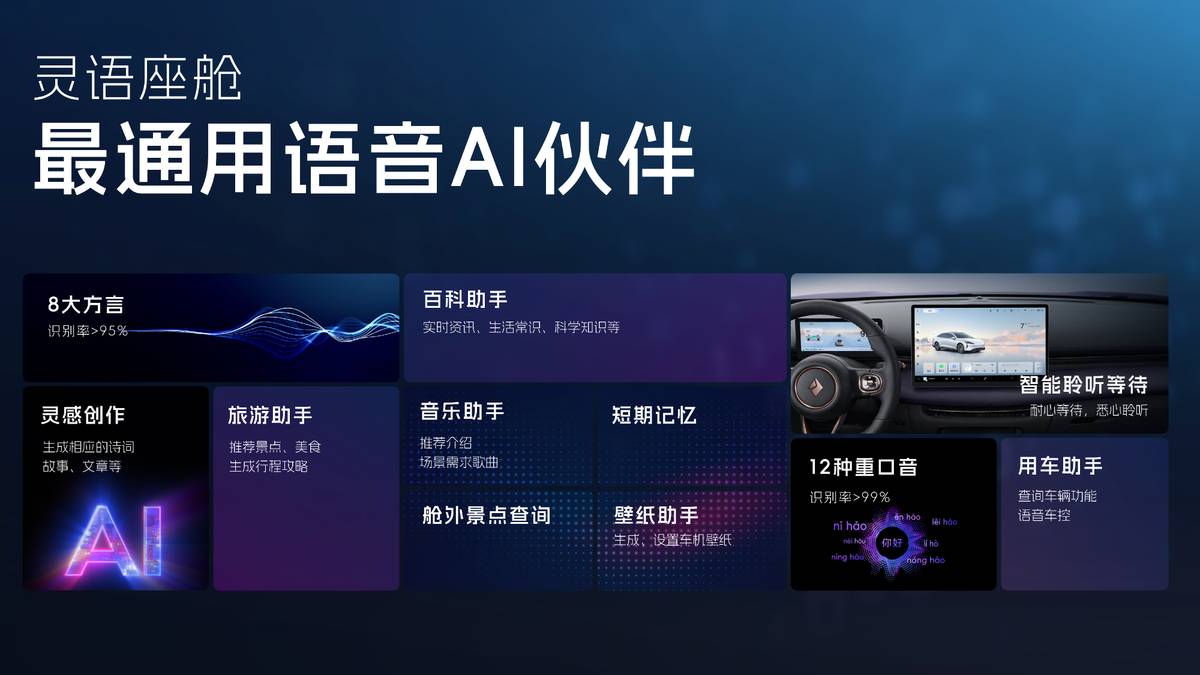 科技以民為本，上汽通用五菱全面進(jìn)化“人民的電智神車”