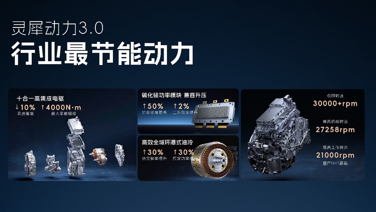 科技以民為本，上汽通用五菱全面進(jìn)化“人民的電智神車”