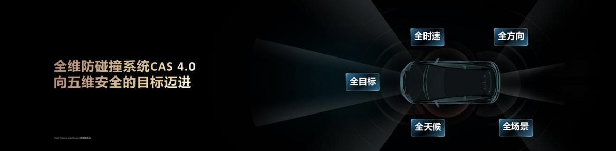 華為發(fā)布乾崑智駕ADS 4等解決方案 攜手伙伴共向未來
