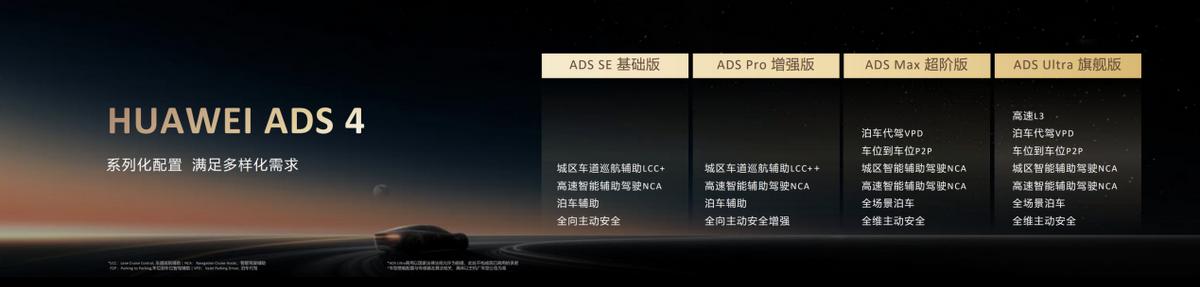 華為發(fā)布乾崑智駕ADS 4等解決方案 攜手伙伴共向未來