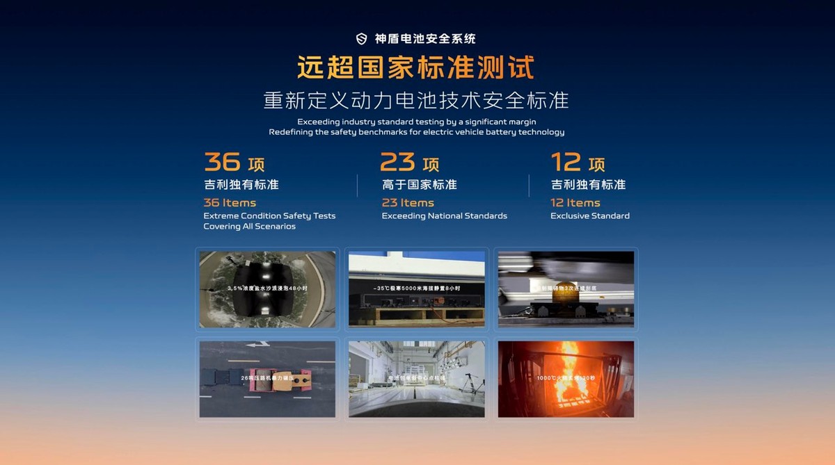 吉利發(fā)布“神盾金磚”電池品牌，銀河戰(zhàn)艦全球首發(fā)