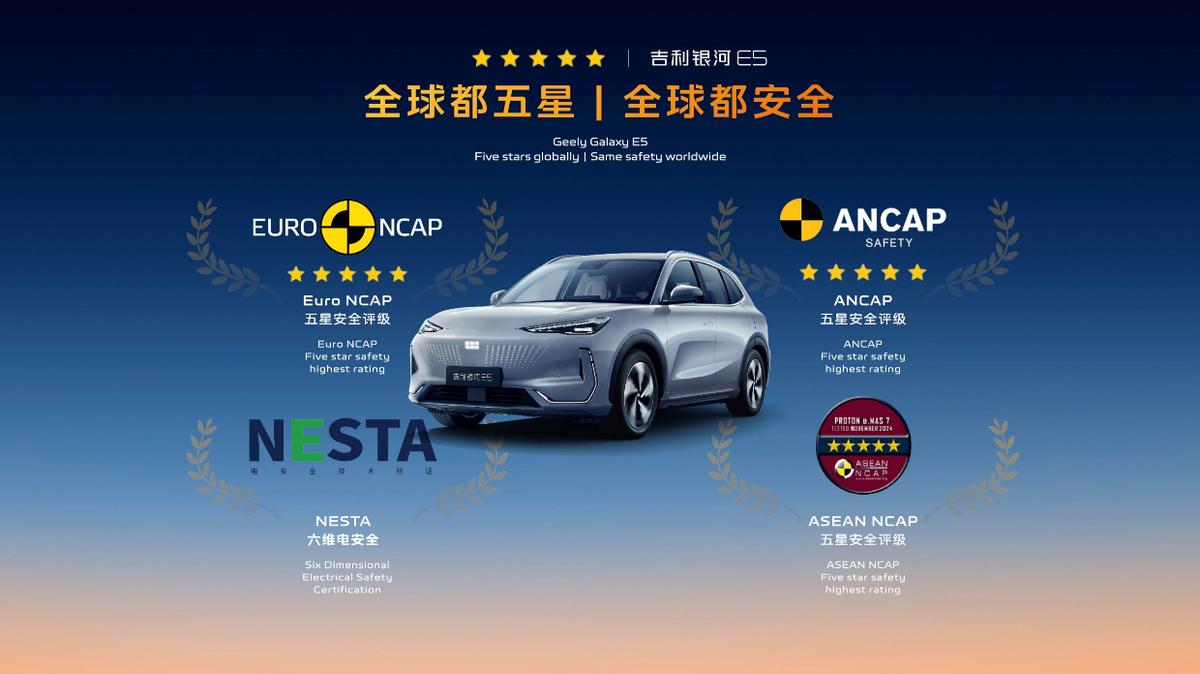 吉利發(fā)布“神盾金磚”電池品牌，銀河戰(zhàn)艦全球首發(fā)