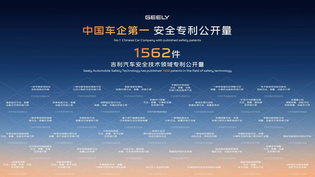 吉利發(fā)布“神盾金磚”電池品牌，銀河戰(zhàn)艦全球首發(fā)