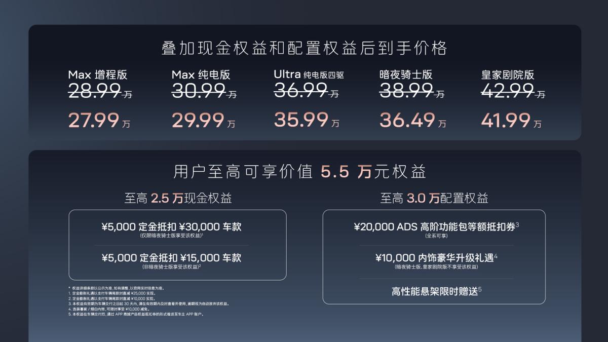 阿維塔11煥新上市，28.99萬元起售