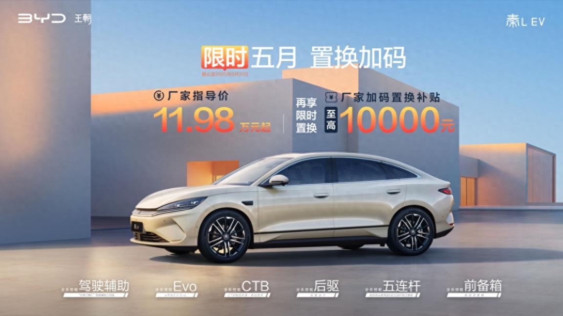 秦L EV放大招！萬(wàn)元廠補(bǔ)+全系滿配，小鵬M03 被碾壓