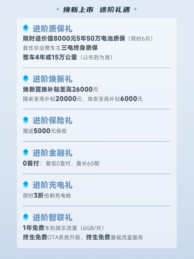 重新定義A級純電SUV價值標(biāo)桿，2025款A(yù)ION Y Plus煥新上市